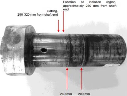 Gas Compressor Crankshaft.jpg